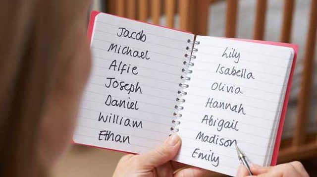 Исследование: как имя человека влияет на представление о нем