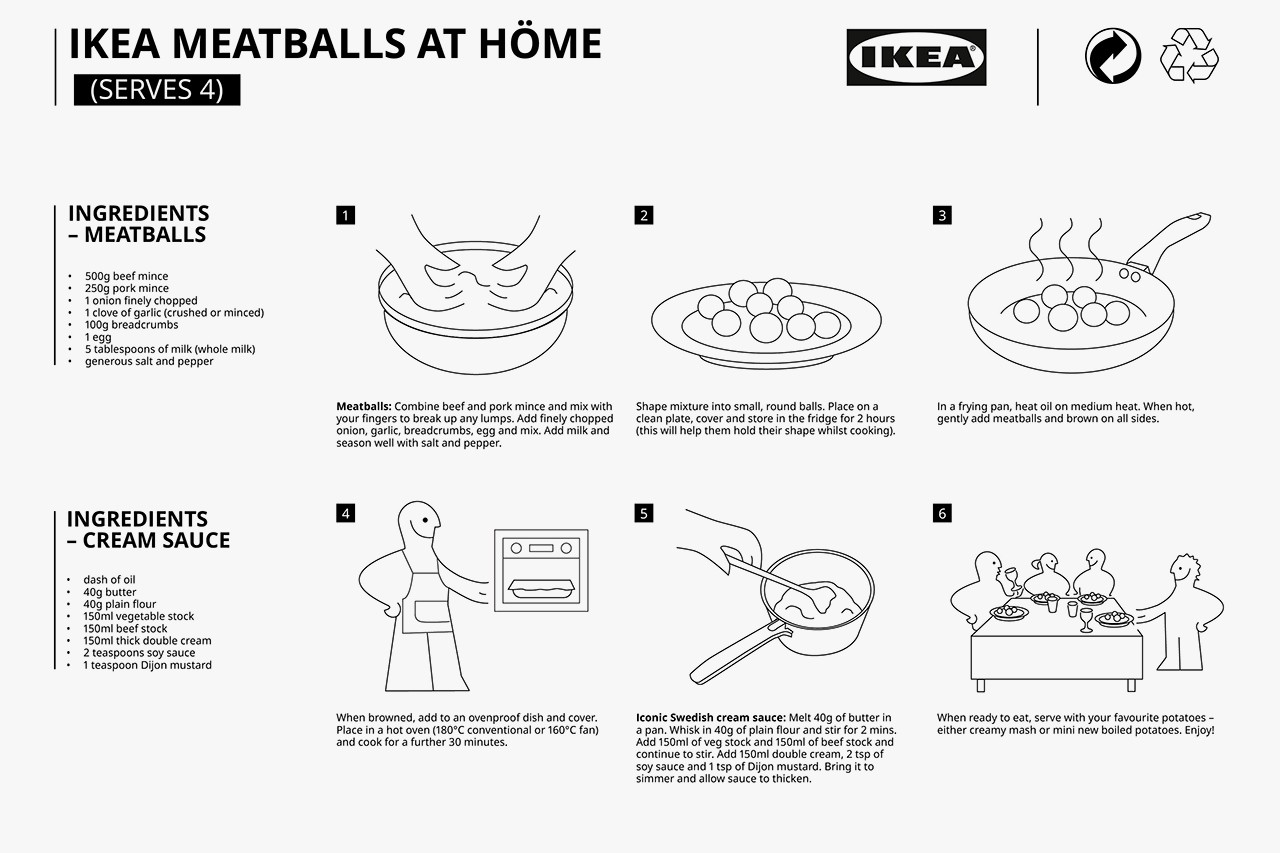 IKEA раскрыла фирменный рецепт фрикаделек — Нож