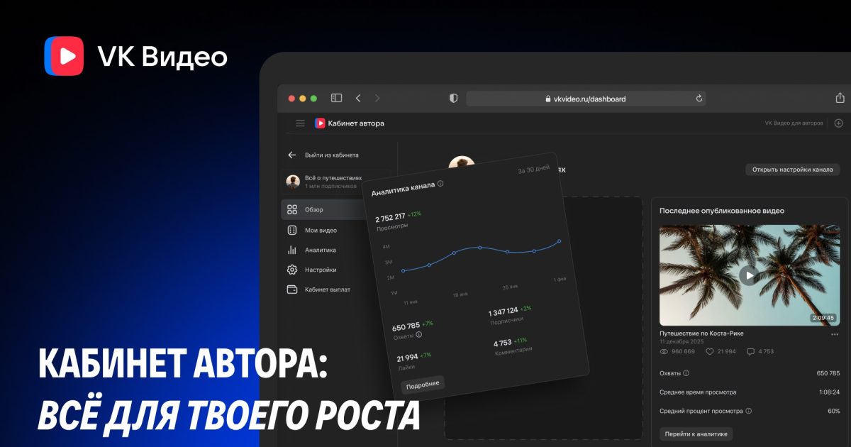 Команда «VK Видео» усовершенствовала кабинет автора