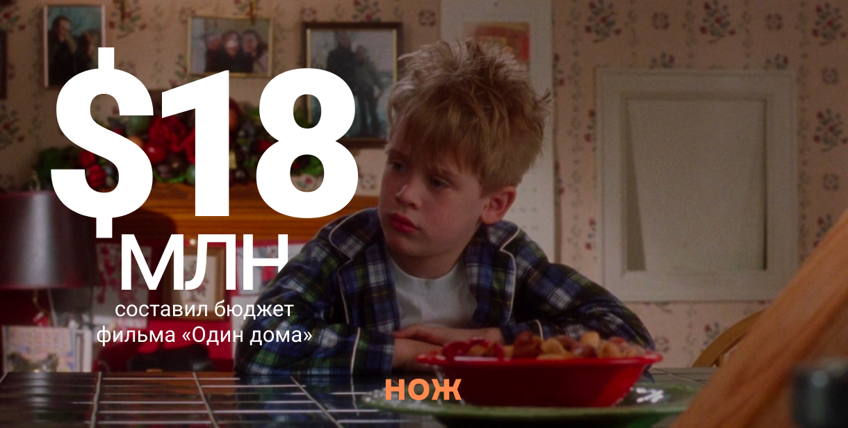 Маколей Калин, фильм «Один дома»