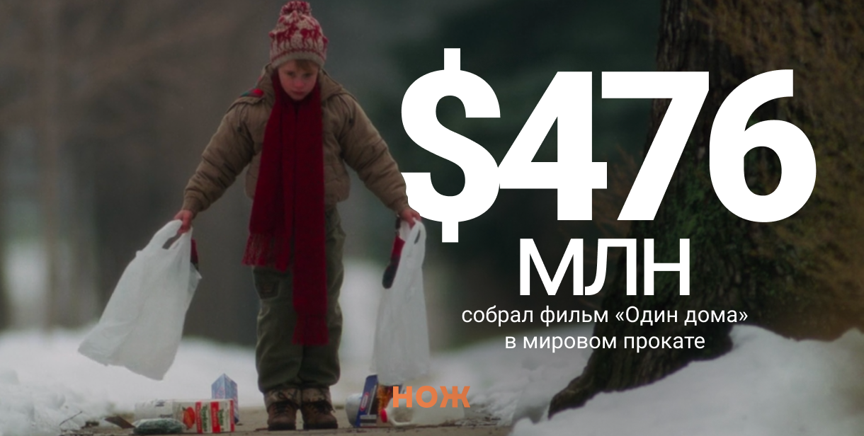 Фильм Криса Коламбуса «Один дома» (1990)