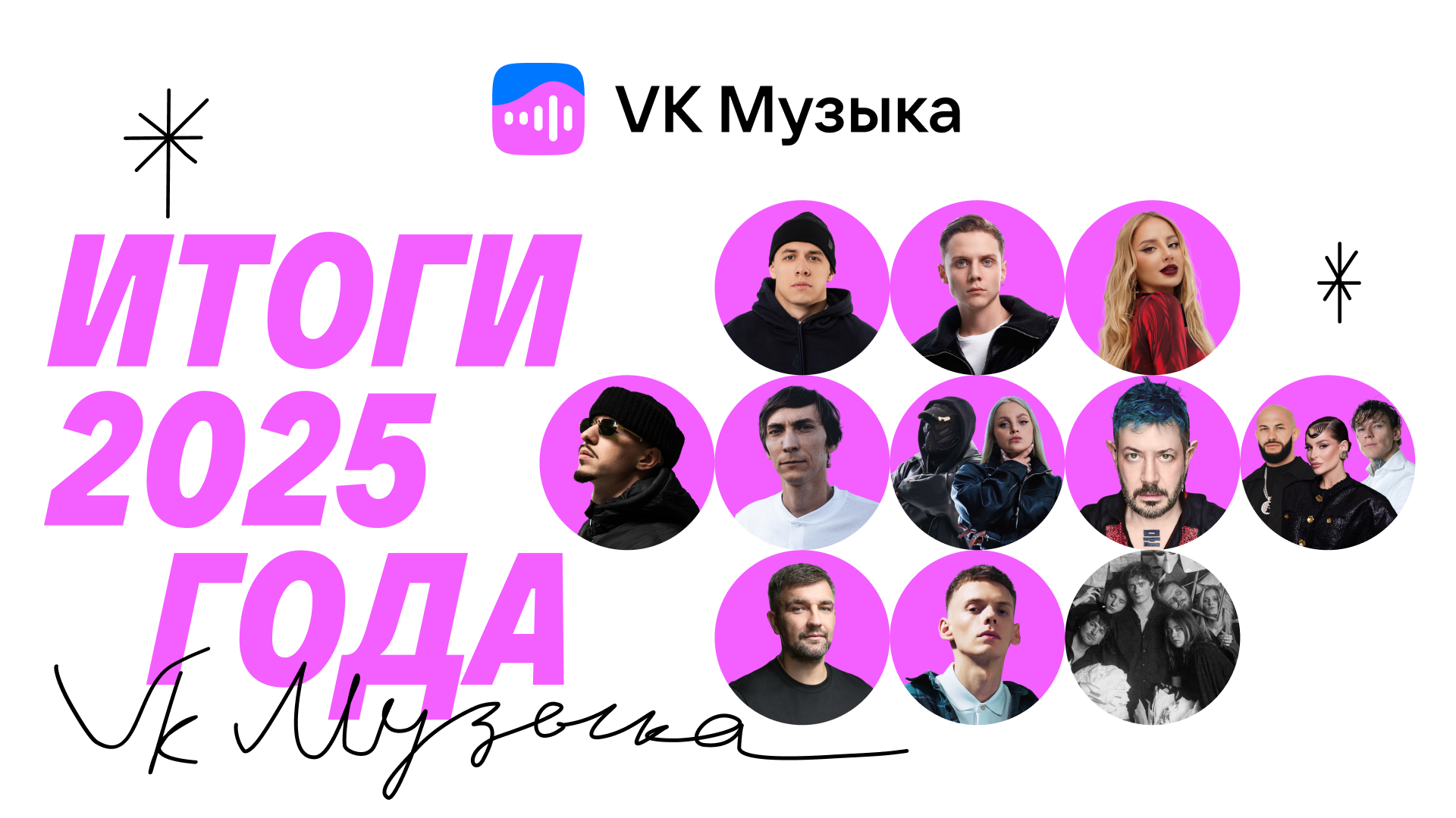 Итоги года VK Музыки