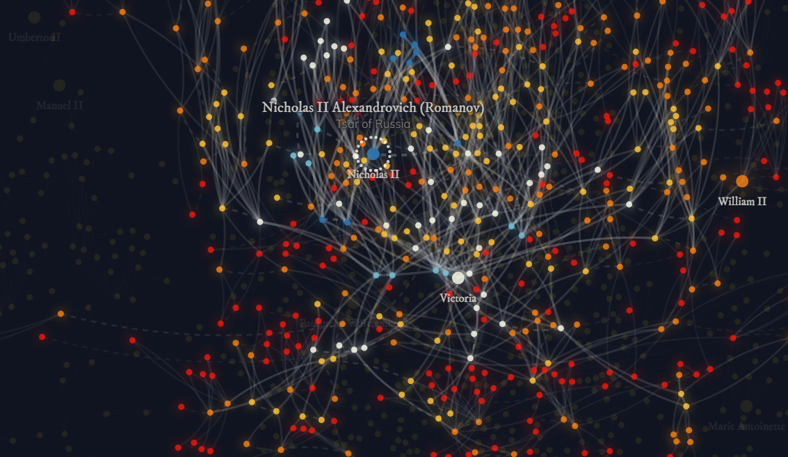 полезный необычный сайт, инфографика с генеалогией королевских семей