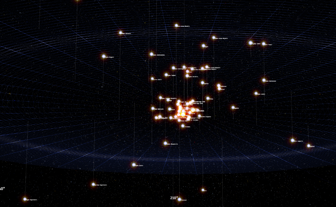 виртуальное путешествие по космосу, 100000 Stars