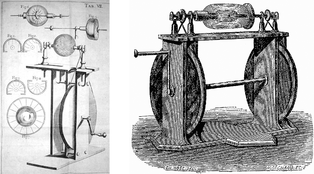 генераторы электричества Хоксби XVIII век