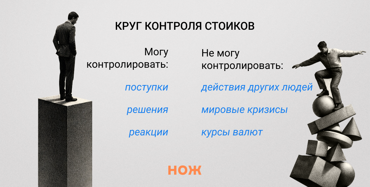 Стратегия стоиков