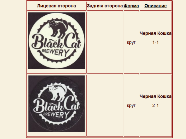 Сайт дня: виртуальная коллекция подставок под пивные кружки