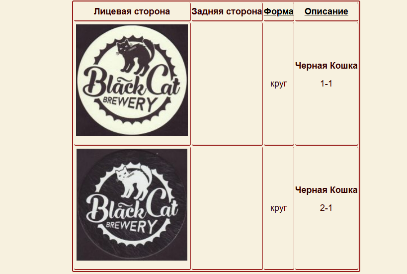 необычные онлайн-коллекции, подставки под пиво