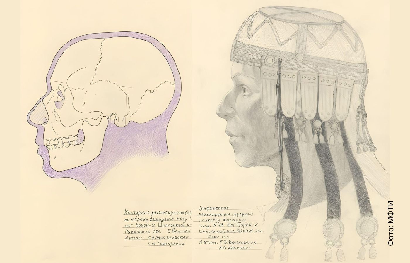 палеогенетика, внешний вид людей из далекого прошлого