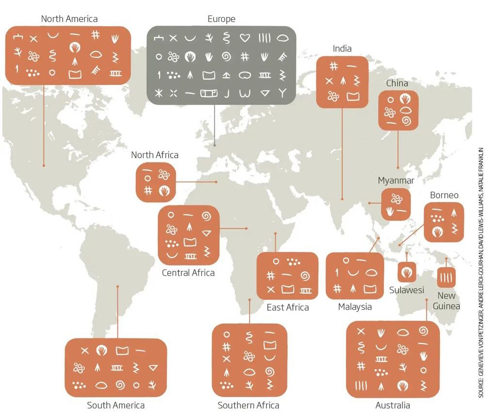 древняя письменость, универсальные знаки