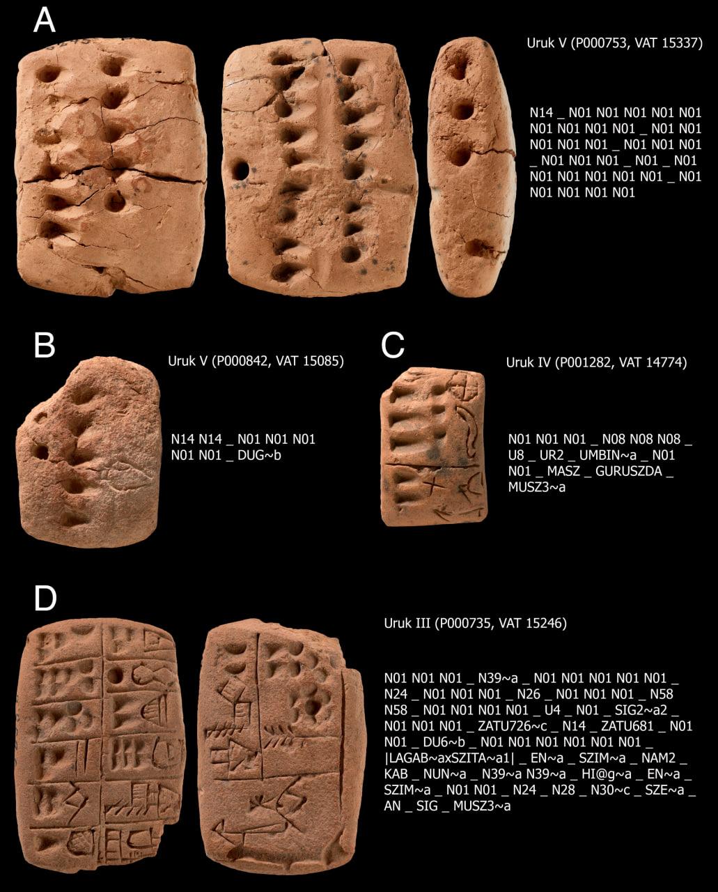 клинопись, древние люди, археология