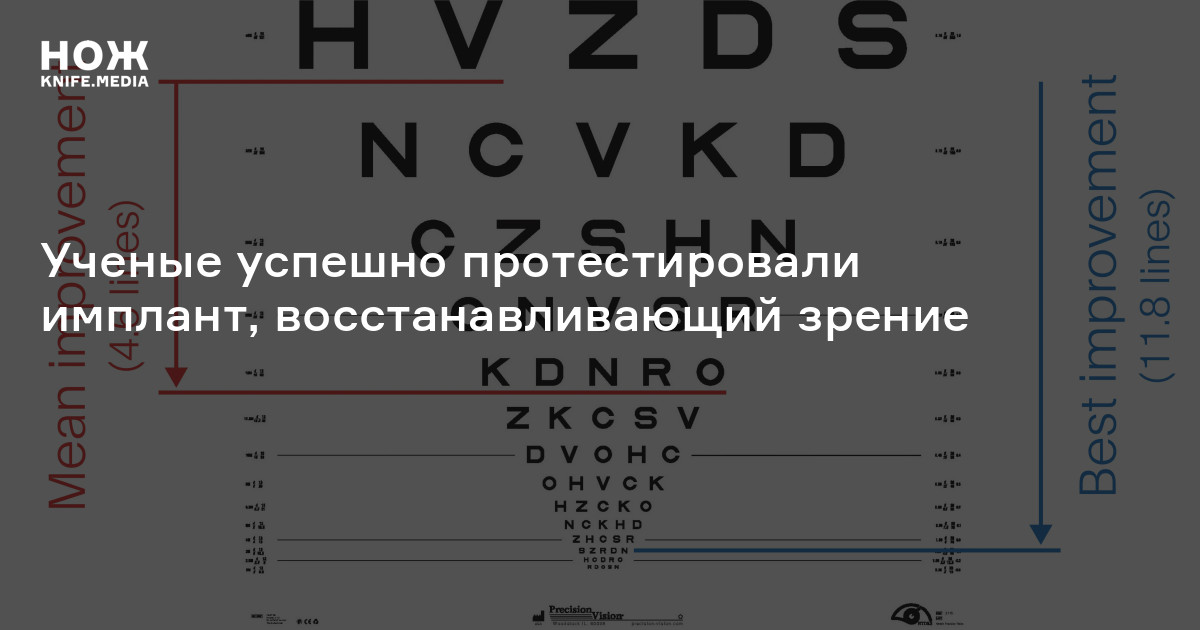 Ученые успешно протестировали имплант, восстанавливающий зрение